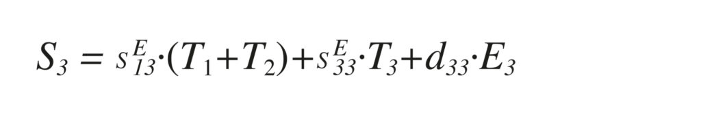 Strain in direction equation