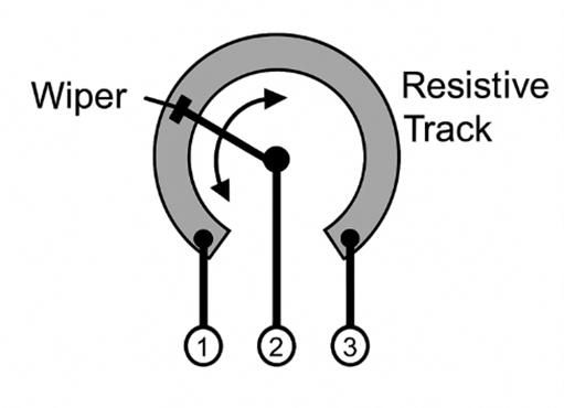 Potentiometer build
