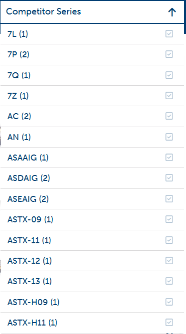 An image of the third drop down from the tool page