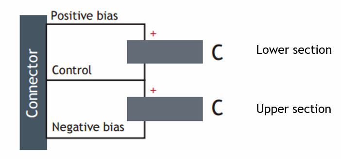 Diagram of bending plate actuator