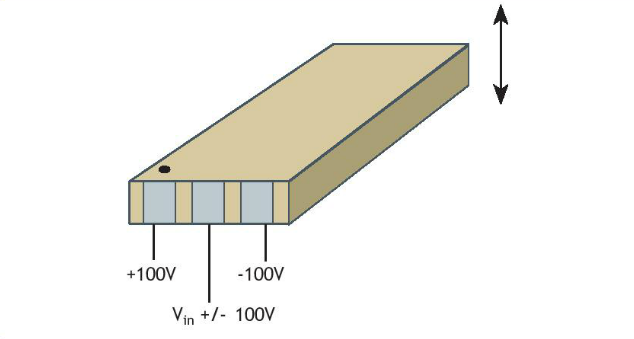 Differential voltage control diagram