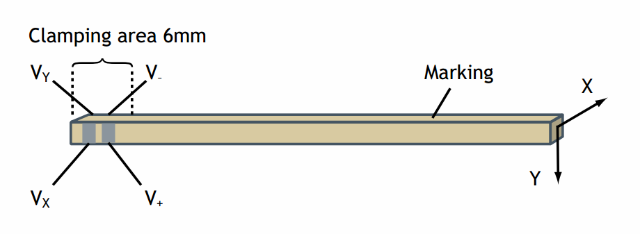 NAC2710 bender being clamped to 6mm area