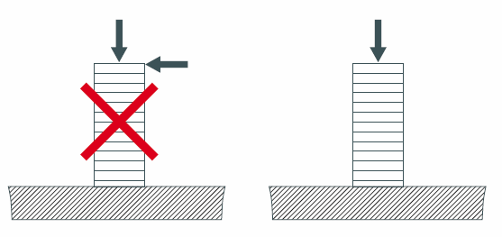 Image of the stresses that are acceptable for a mounted actuator with out preload