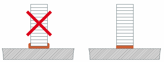 Image of the correct way to mount/bond actuator