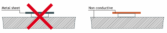 Image of how to correctly mount linear actuator