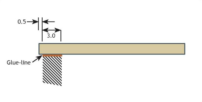 Image showing mechanical bonding on bending plate and glue line