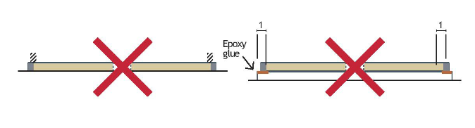 Image showing ring bender not having space to flex in shape