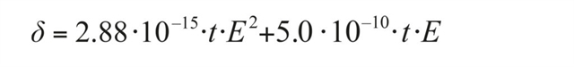 Graph showing Polynomial trend