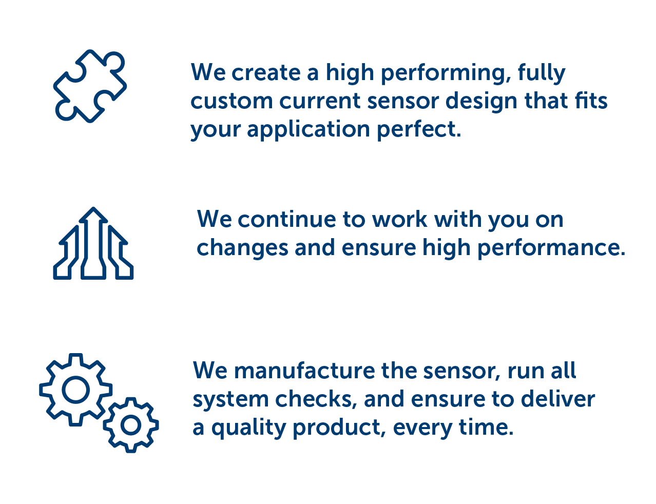Icons of jigsaw piece, arrows pointing upwards and grinding gears