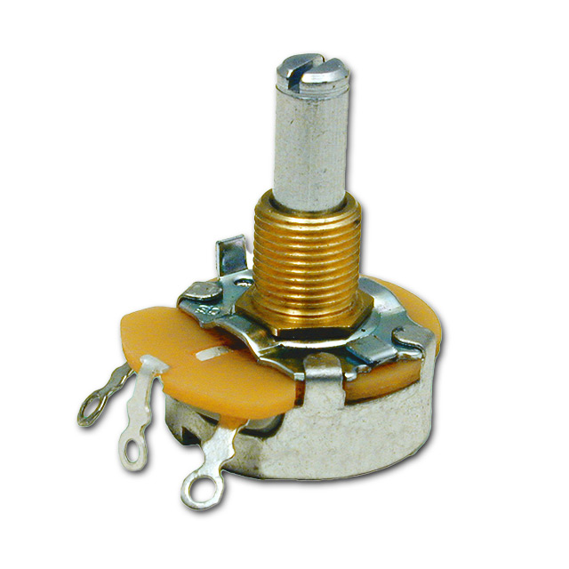 026 series potentiometer